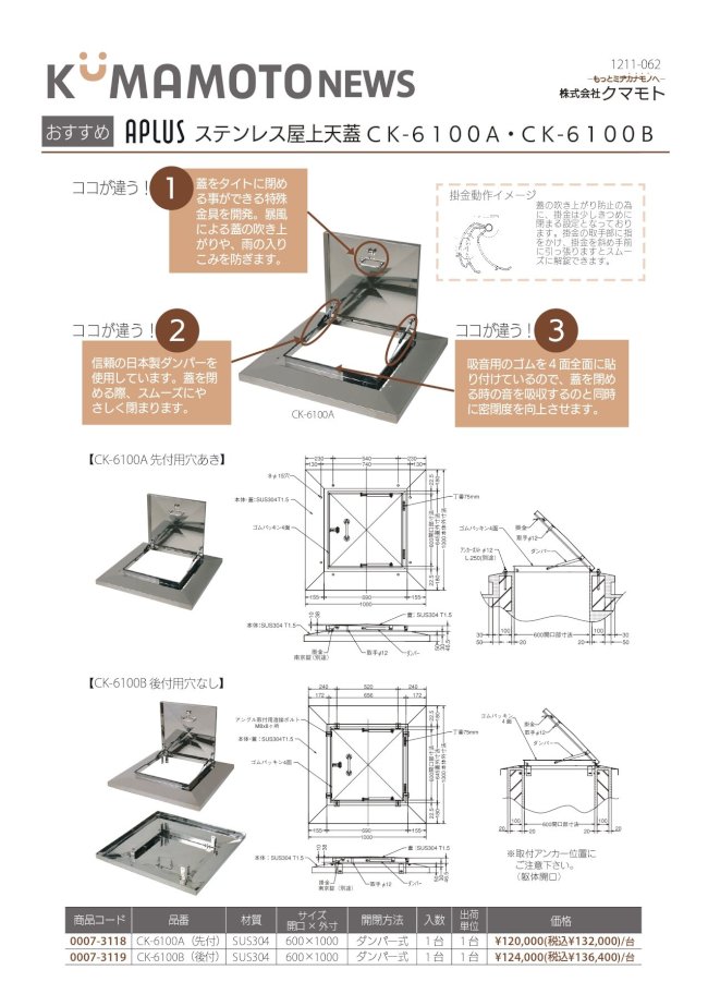【新ロゴ】1211-062_KUMAMOTO_NEWS_ｽﾃﾝﾚｽ屋上天蓋CK-6100A_CK-6100B.jpg
